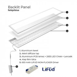 Asalite LED Mennyezeti Lámpa LAURA 48W 3000K (4320 lumen) Kerek/Csillagos Mennyezeti LED 