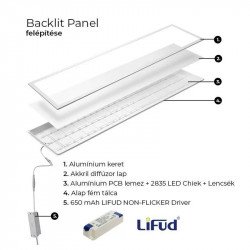 Asalite Prémium LED Panel BackLit 120x30cm 25W 4000K (4000 lumen) LFUD driver LED Panel
